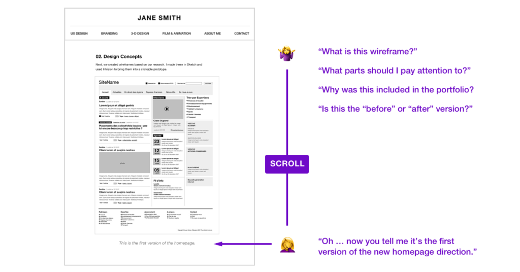 A wireframe of a webpage showing a large wireframe with a tiny caption of text below it. A confused recruiter, at right of image, asks questions in a thought bubble "what is this?" and "what should I notice in this wireframe", because the tiny caption text is below the wireframe.